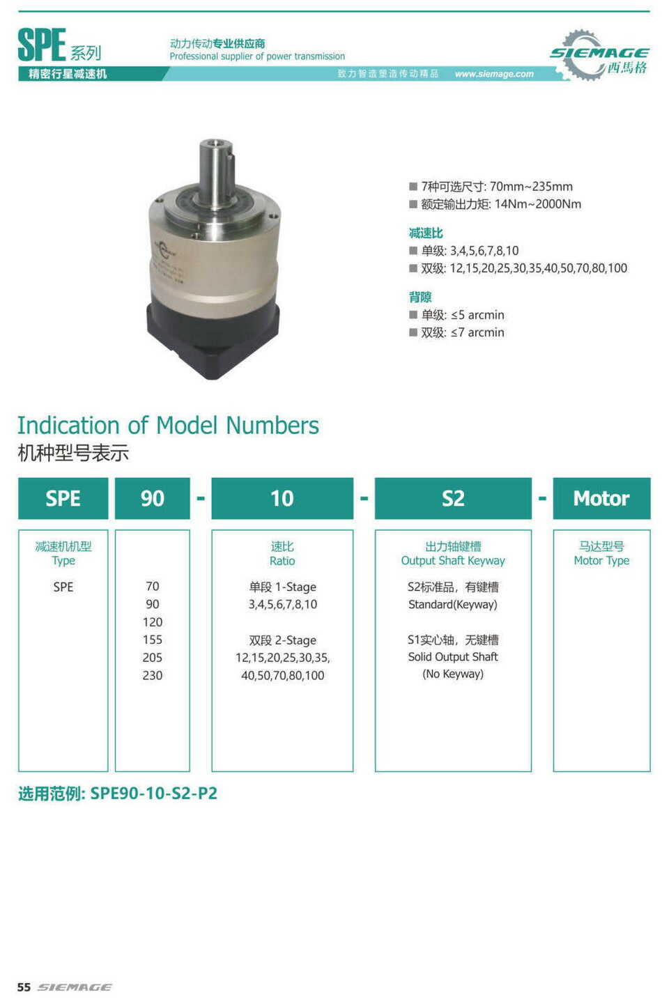 熊猫体育-官方网站-首页入口格精密行星減速機(jī)SPE