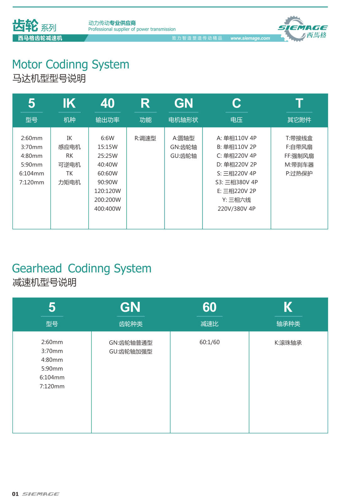 西馬格馬達型號說明