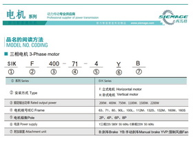 西馬格電機型號說明